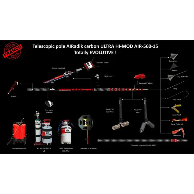 Airadik Lans Air-560-15 Kit Laatste Kans