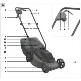 Superprijs Onderdeel - Maaihoogte versteller LM502AC
