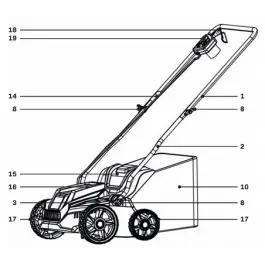 Nieuwe Collectie Wheel set - SA501AC