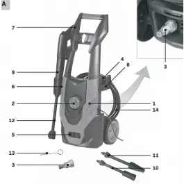 Koopje Hose holder - PW501AC / PW504AC