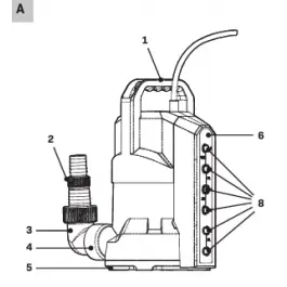 Hose adapter | including two rubber rings 1 1/2“  1“ 38mm, 25mm - SP512AC Beperkte Voorraad